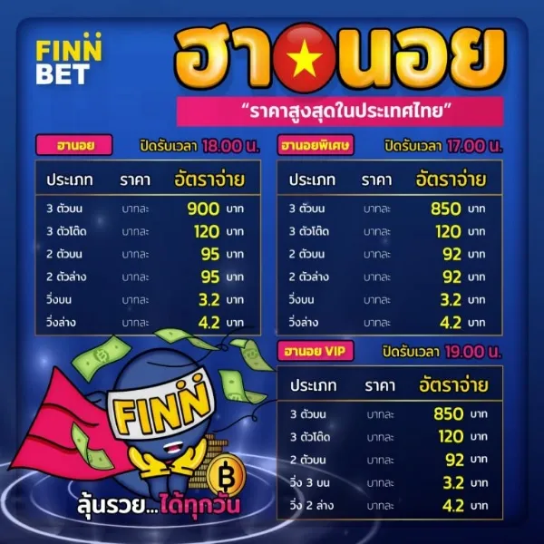 finbet789 (3)